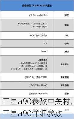 三星a90参数中关村,三星a90详细参数