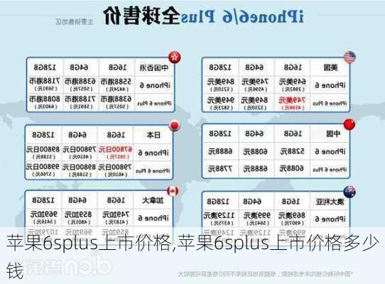 苹果6splus上市价格,苹果6splus上市价格多少钱