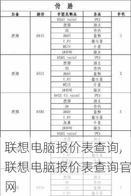 联想电脑报价表查询,联想电脑报价表查询官网