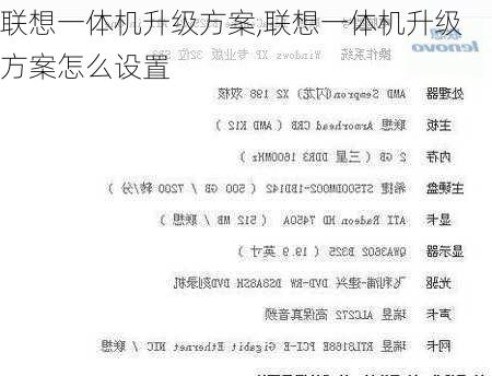 联想一体机升级方案,联想一体机升级方案怎么设置