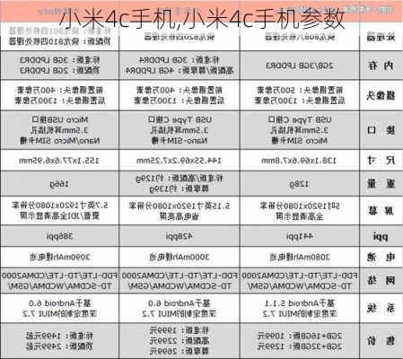 小米4c手机,小米4c手机参数