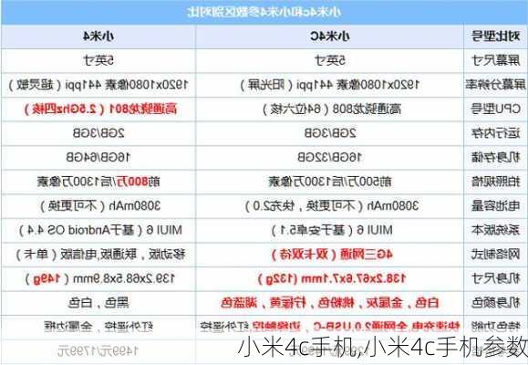 小米4c手机,小米4c手机参数