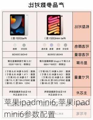 苹果ipadmini6,苹果ipadmini6参数配置