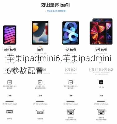 苹果ipadmini6,苹果ipadmini6参数配置