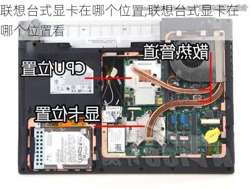 联想台式显卡在哪个位置,联想台式显卡在哪个位置看