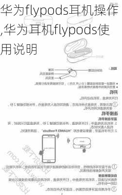 华为flypods耳机操作,华为耳机flypods使用说明