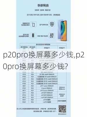 p20pro换屏幕多少钱,p20pro换屏幕多少钱?