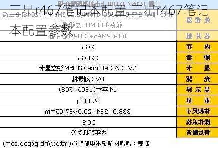 三星r467笔记本配置,三星r467笔记本配置参数