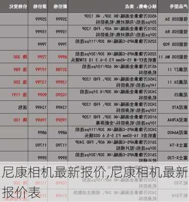 尼康相机最新报价,尼康相机最新报价表