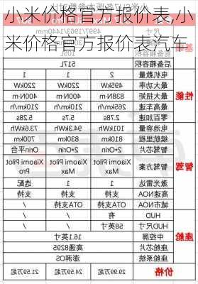 小米价格官方报价表,小米价格官方报价表汽车