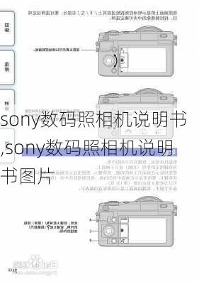 sony数码照相机说明书,sony数码照相机说明书图片