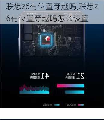 联想z6有位置穿越吗,联想z6有位置穿越吗怎么设置