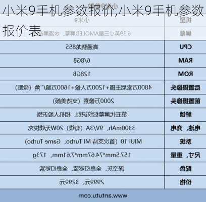 小米9手机参数报价,小米9手机参数报价表