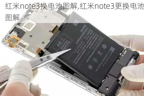 红米note3换电池图解,红米note3更换电池图解