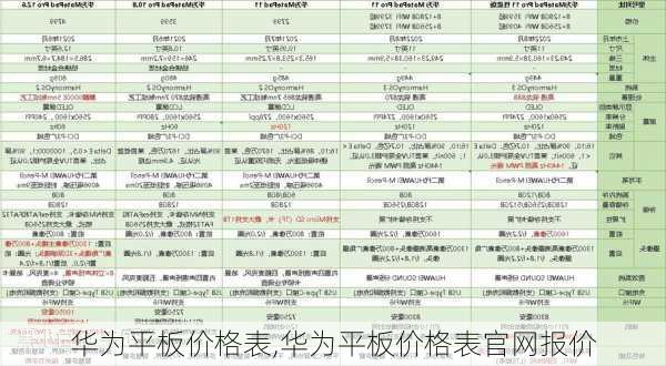 华为平板价格表,华为平板价格表官网报价