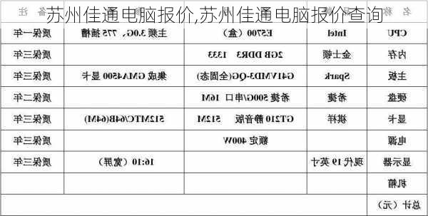 苏州佳通电脑报价,苏州佳通电脑报价查询