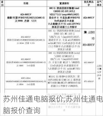 苏州佳通电脑报价,苏州佳通电脑报价查询