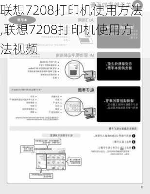 联想7208打印机使用方法,联想7208打印机使用方法视频