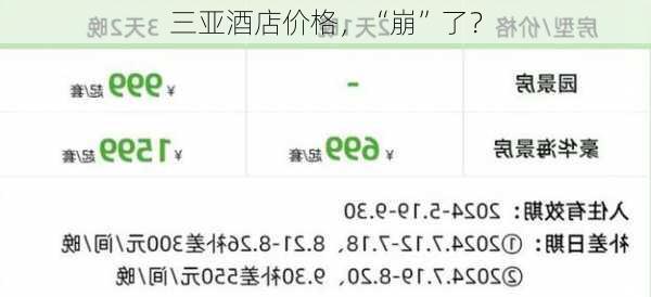三亚酒店价格，“崩”了？