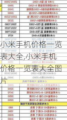 小米手机价格一览表大全,小米手机价格一览表大全图片