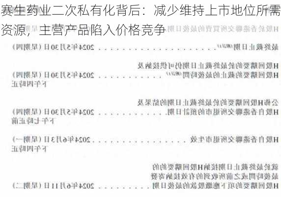 赛生药业二次私有化背后：减少维持上市地位所需资源，主营产品陷入价格竞争