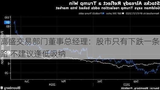 高盛交易部门董事总经理：股市只有下跌一条路 不建议逢低吸纳