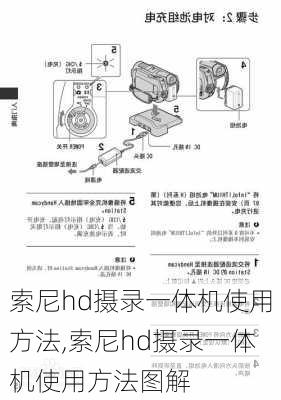 索尼hd摄录一体机使用方法,索尼hd摄录一体机使用方法图解