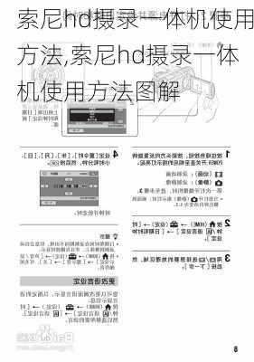 索尼hd摄录一体机使用方法,索尼hd摄录一体机使用方法图解