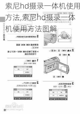 索尼hd摄录一体机使用方法,索尼hd摄录一体机使用方法图解