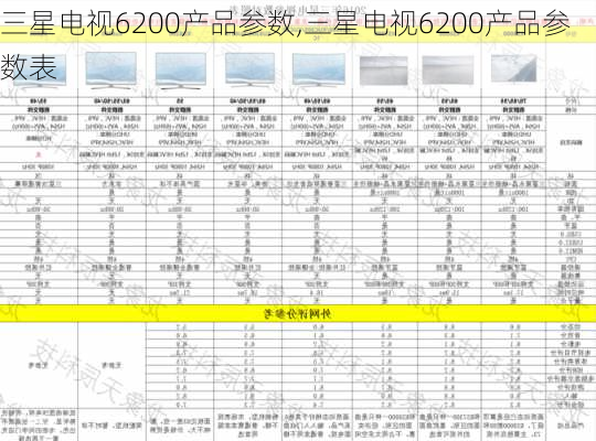 三星电视6200产品参数,三星电视6200产品参数表