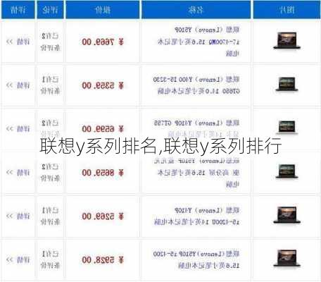 联想y系列排名,联想y系列排行