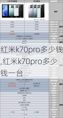 红米k70pro多少钱,红米k70pro多少钱一台