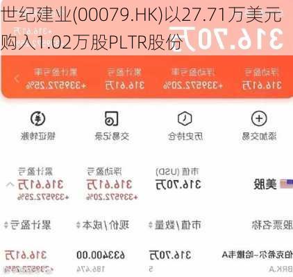 世纪建业(00079.HK)以27.71万美元购入1.02万股PLTR股份