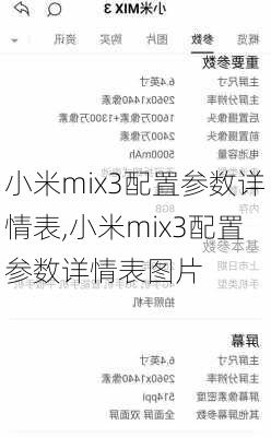 小米mix3配置参数详情表,小米mix3配置参数详情表图片