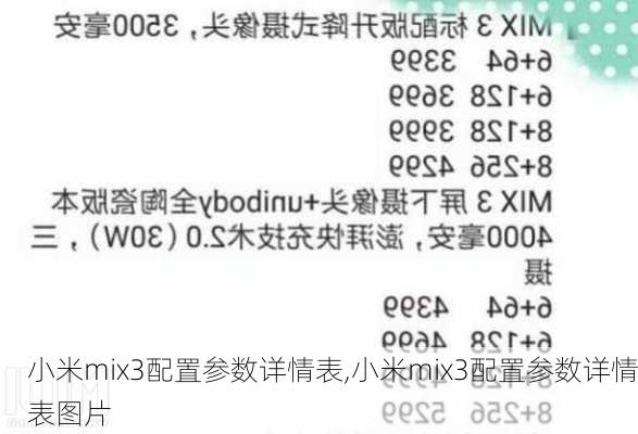 小米mix3配置参数详情表,小米mix3配置参数详情表图片