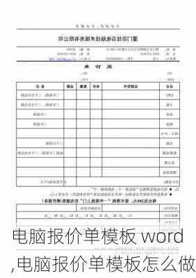 电脑报价单模板 word,电脑报价单模板怎么做