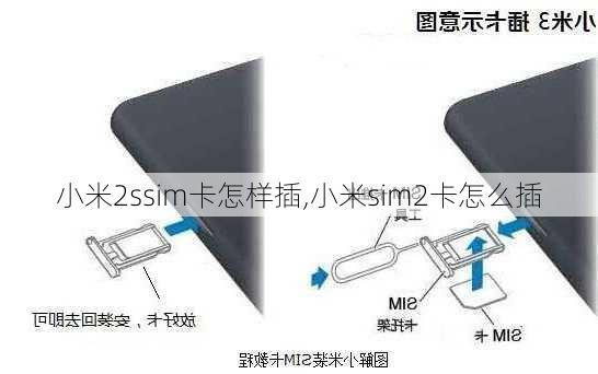 小米2ssim卡怎样插,小米sim2卡怎么插