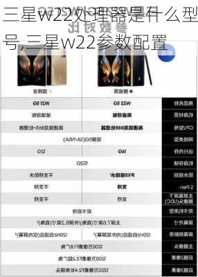 三星w22处理器是什么型号,三星w22参数配置