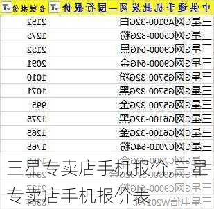 三星专卖店手机报价,三星专卖店手机报价表