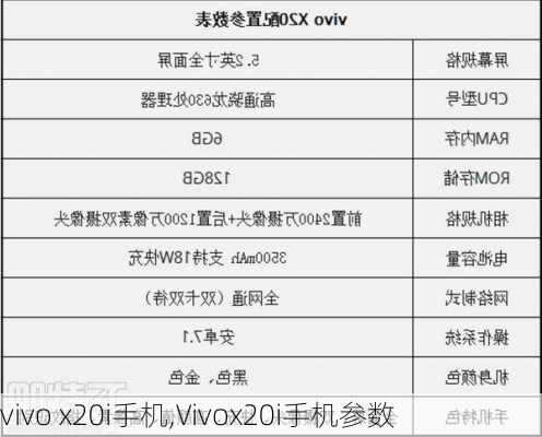 vivo x20i手机,Vivox20i手机参数