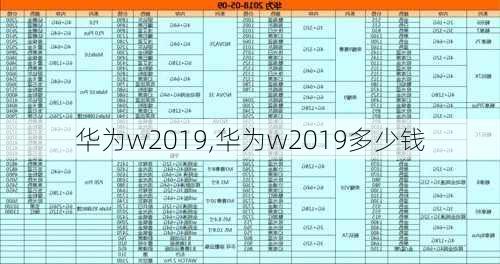 华为w2019,华为w2019多少钱