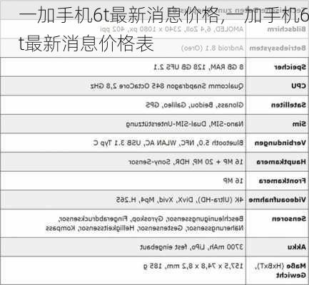 一加手机6t最新消息价格,一加手机6t最新消息价格表