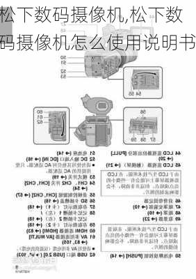 松下数码摄像机,松下数码摄像机怎么使用说明书