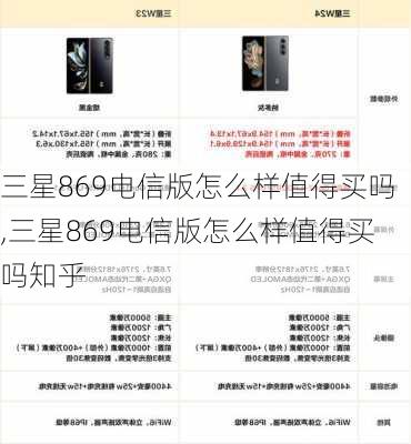 三星869电信版怎么样值得买吗,三星869电信版怎么样值得买吗知乎