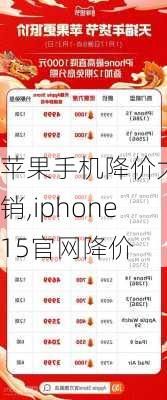 苹果手机降价大促销,iphone15官网降价