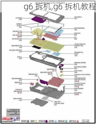 g6 拆机,g6 拆机教程
