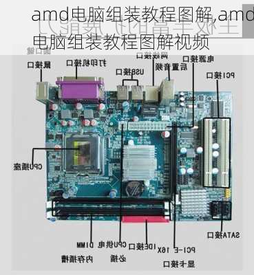 amd电脑组装教程图解,amd电脑组装教程图解视频