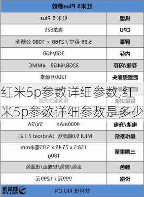 红米5p参数详细参数,红米5p参数详细参数是多少