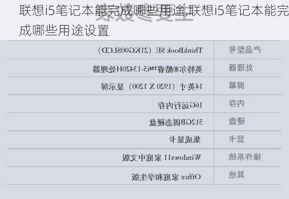 联想i5笔记本能完成哪些用途,联想i5笔记本能完成哪些用途设置