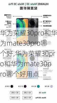 华为荣耀30pro和华为mate30pro哪个好,华为荣耀30pro和华为mate30pro哪个好用点